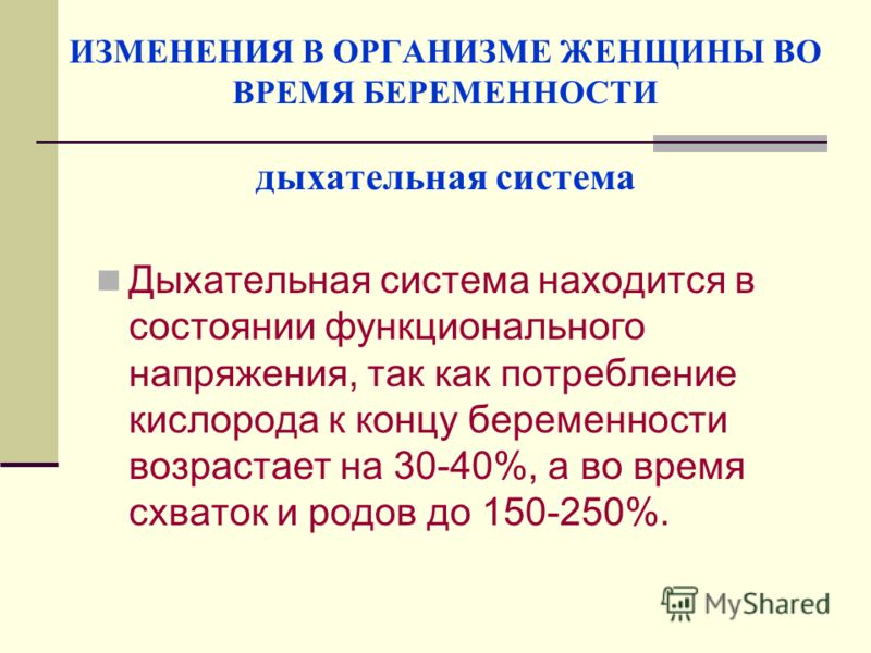 Замершая беременность Дыхательная система женщины во время беременности. Дыхательный объем