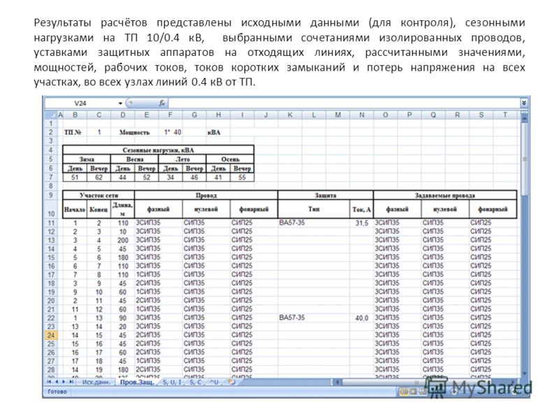 допустимые потери в фидере допустимые потери в фидере