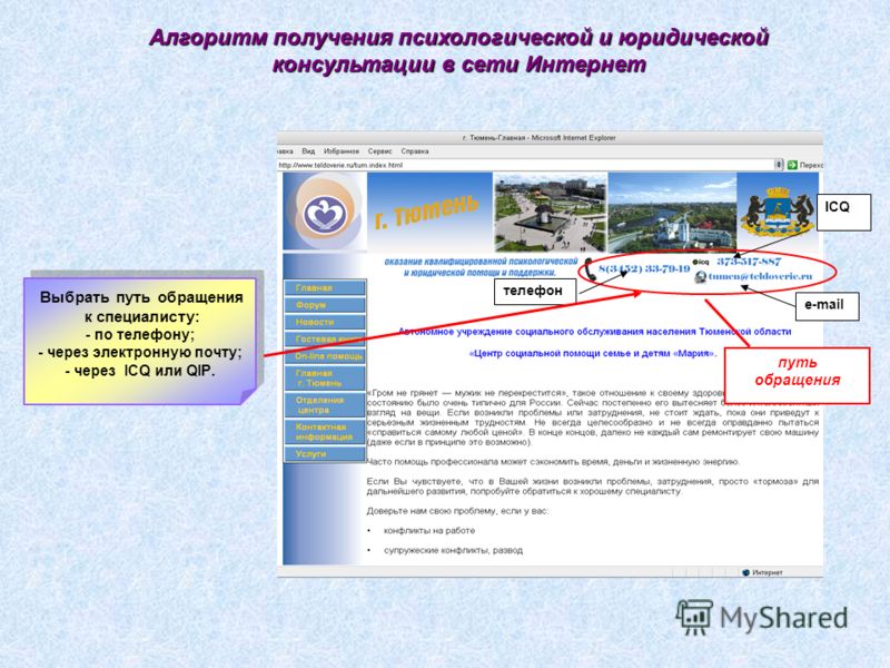 психологическая и юридическая консультации психологическая и юридическая консультации