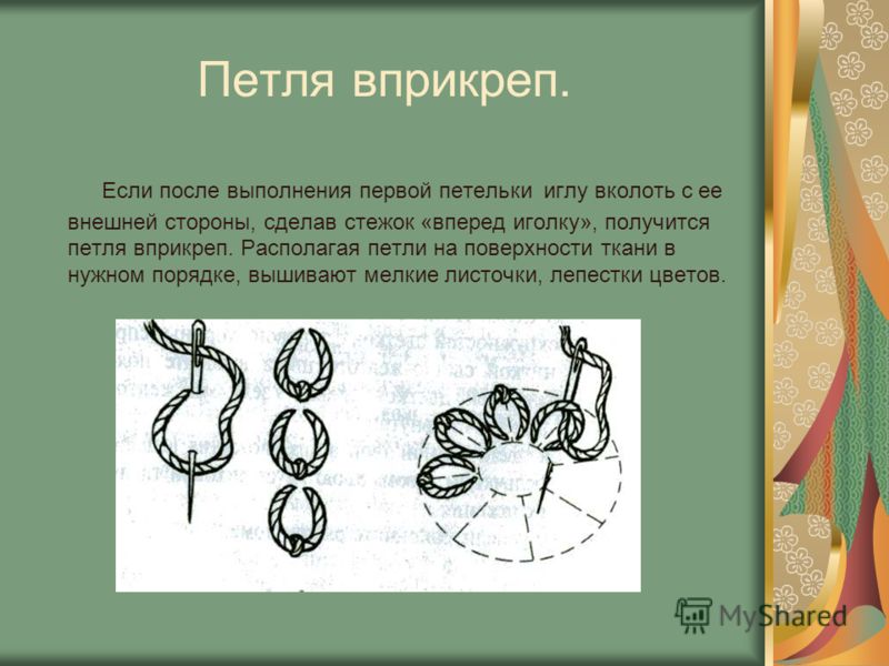 Узоры для вышивки петля в петлю Узоры для вышивки петля в петлю