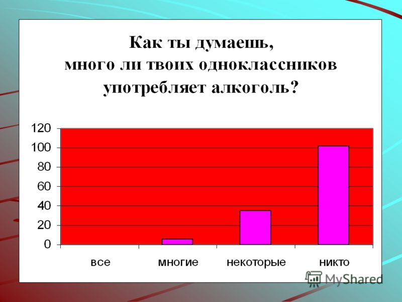 Рецепт приготовления блюдо из кабачков