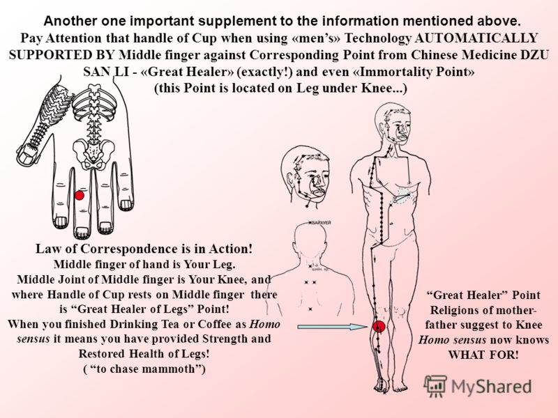 Another one important supplement to the information mentioned above. Pay Attention that handle of Cup when using «mens» Technology AUTOMATICALLY SUPPORTED BY Middle finger against Corresponding Point from Chinese Medicine DZU SAN LI - «Great Healer» 