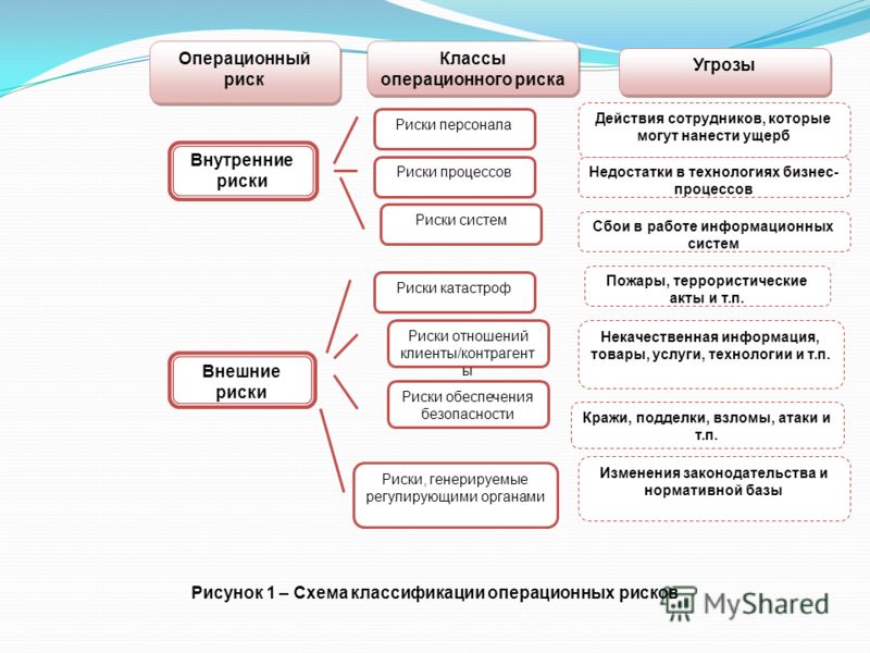 Детские поделки своими руками, фото Декор - Нам 8 лет! Зомби ферма: квесты и задания, постройки и стадии