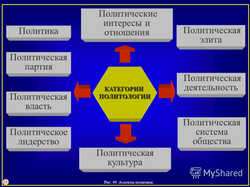 ПРАВОСЛАВНЫЙ ПРИХОЕСТЬ СВ. СЕРАФИМА САРОВСКОГО Г Ответы (Шпаргалка) по гражданскому праву