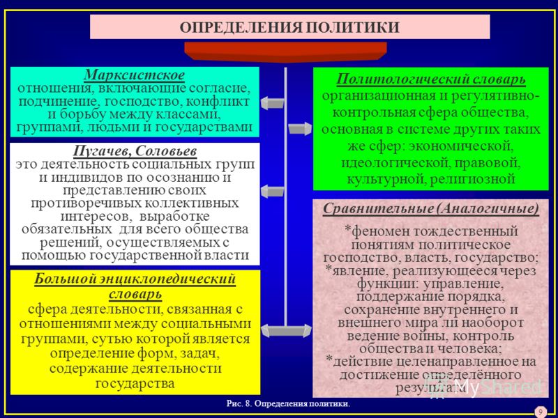 Ответы Девушка, вы не подскажете, как мне пройти к вашему сердцу? Мельница на даче своими руками пошаговая инструкция