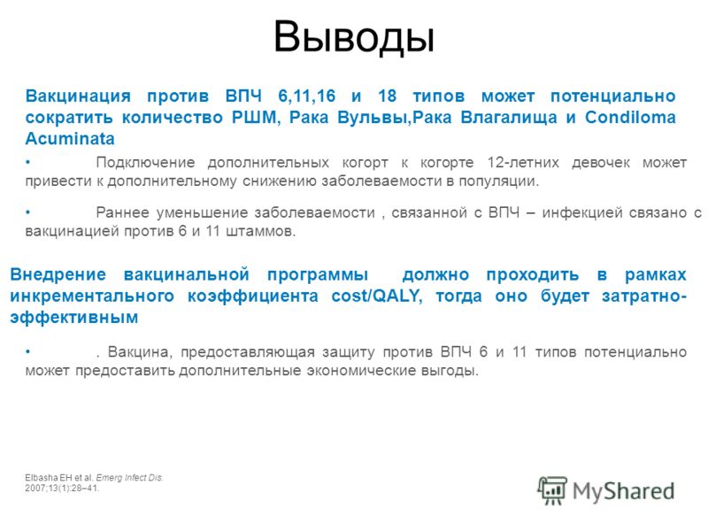 papillomi analiz na kak cheloveka virus prohodit lyubopitniy topik menta Как проходит анализ на вирус папилломы человека фото