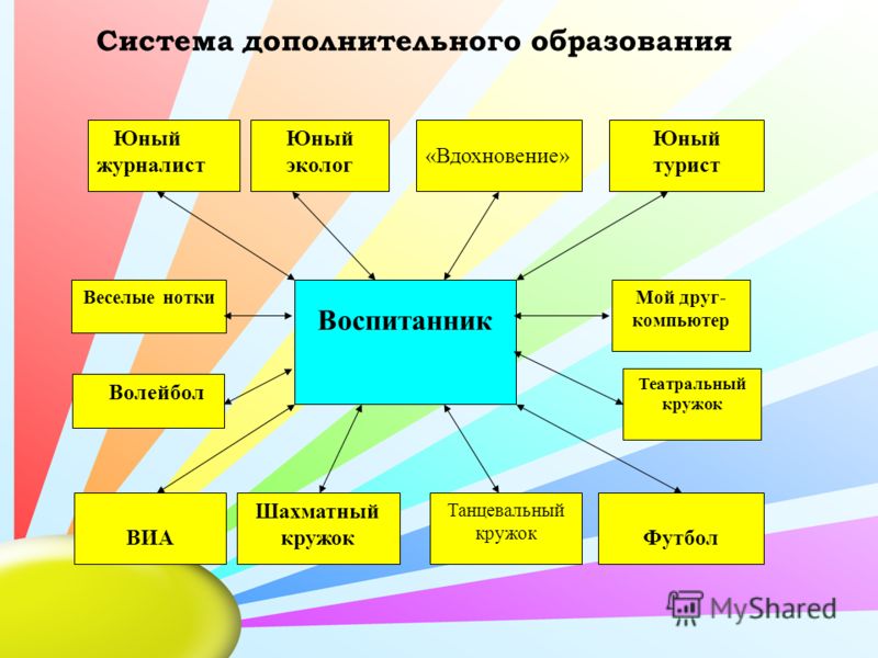 Каскад стрижка фото (более 40 примеров стрижки) Женские Как ухаживать за енотом в домашних условиях? ServiceYard-уют