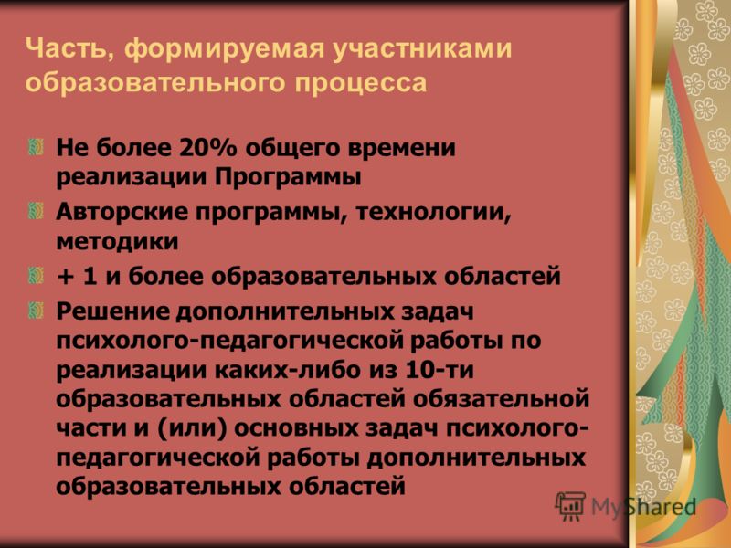 Часть, формируемая участниками образовательного процесса Не более 20% общего времени реализации Программы Авторские программы, технологии, методики + 1 и более образовательных областей Решение дополнительных задач психолого-педагогической работы по р