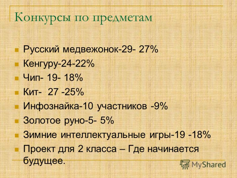 Скачать Районные Олимпиады по русскому языку
