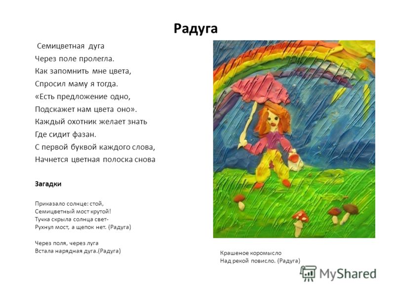 Поздравления с Днем Ангела - Православие и мир Поздравление с 10-летием - Поздравок