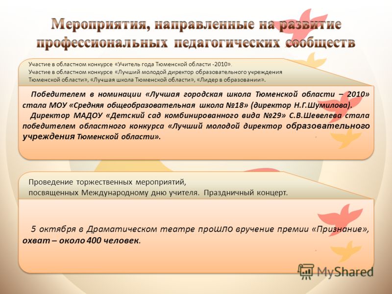 Эссе педагогов на конкурс учитель года Эссе педагогов на конкурс учитель года