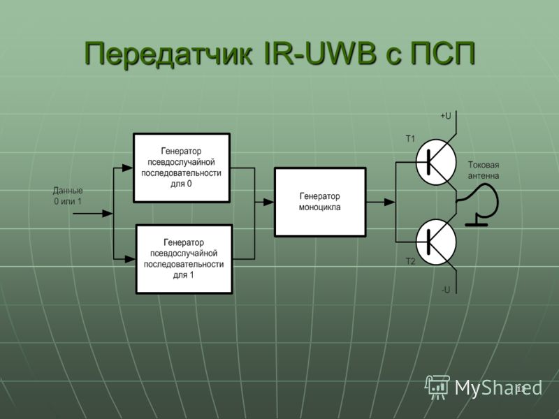 13 Передатчик IR-UWB с ПСП