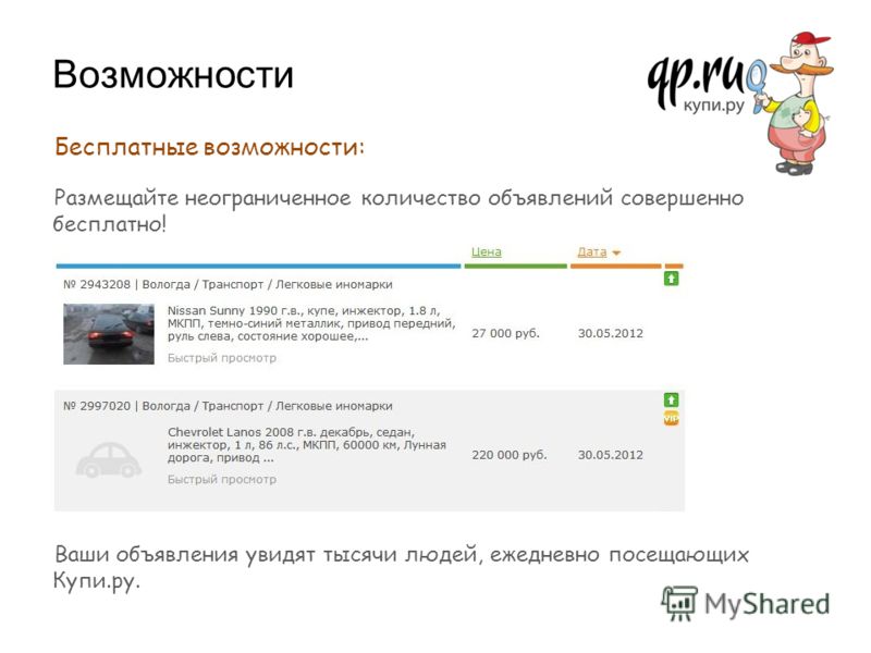 Купи.Ру