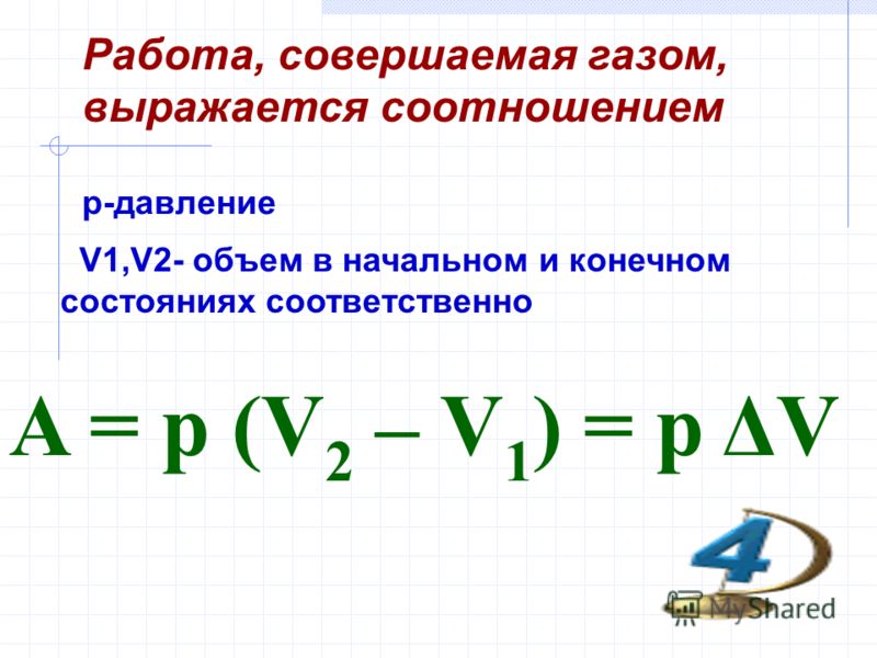 Работа, совершаемая газом, выражается соотношением A = p (V 2 – V 1 ) = p ΔV p-давление V1,V2- объем в начальном и конечном состояниях соответственно