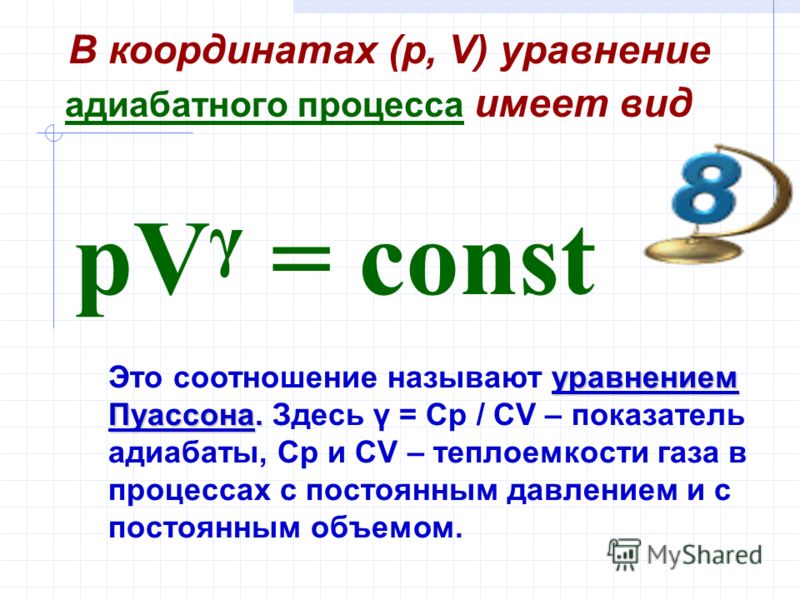 В координатах (p, V) уравнение адиабатного процесса имеет вид уравнением Пуассона. Это соотношение называют уравнением Пуассона. Здесь γ = Cp / CV – показатель адиабаты, Cp и CV – теплоемкости газа в процессах с постоянным давлением и с постоянным об