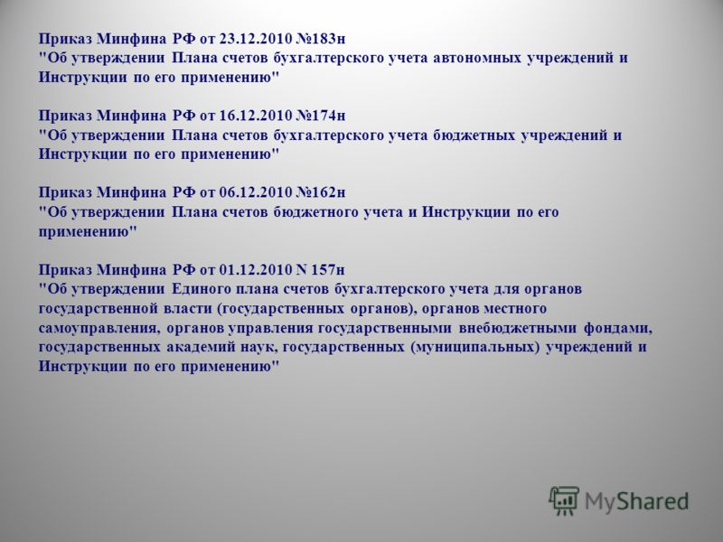 приказ минфина 183н от 23.12.2010