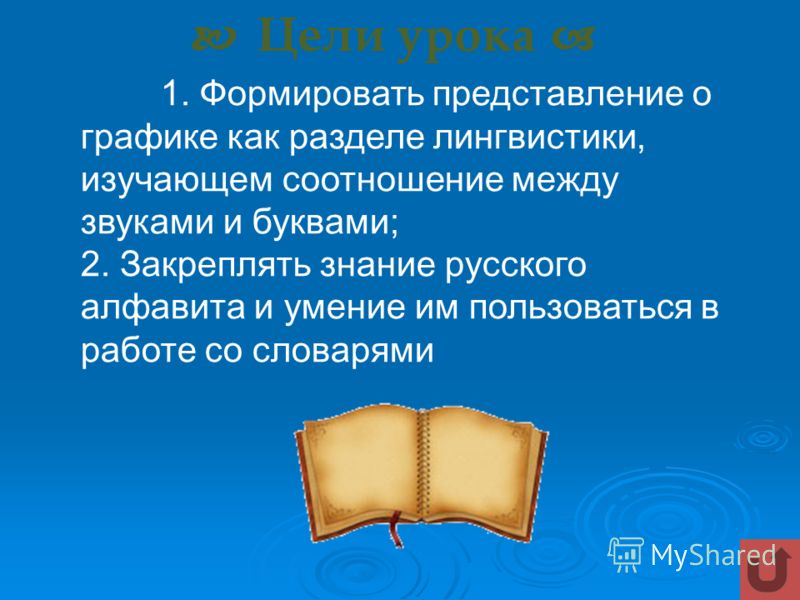Буквы и звуки и отношения между ними Буквы и звуки и отношения между ними
