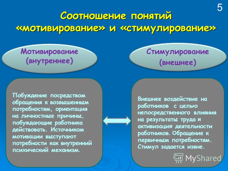 Как убрать морщины у мужчины видео Как выбрать юбку подходящую вашему типу фигуры