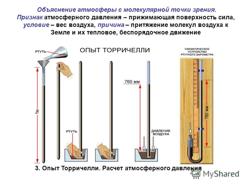 Как измерить атмосферное давление в домашних условиях Как измерить атмосферное давление в домашних условиях