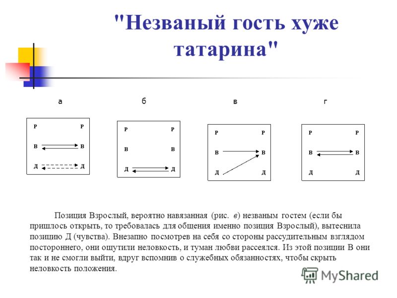 Как сделать стрим на ютубе - свой личный телеканал Как сделать стрим на ютубе - свой личный телеканал