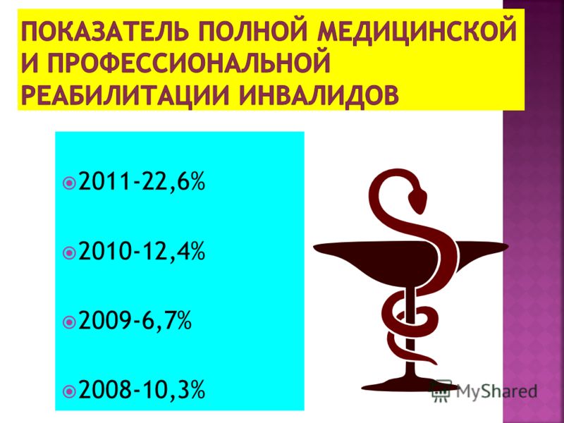 Патрик суэйзи до болезни