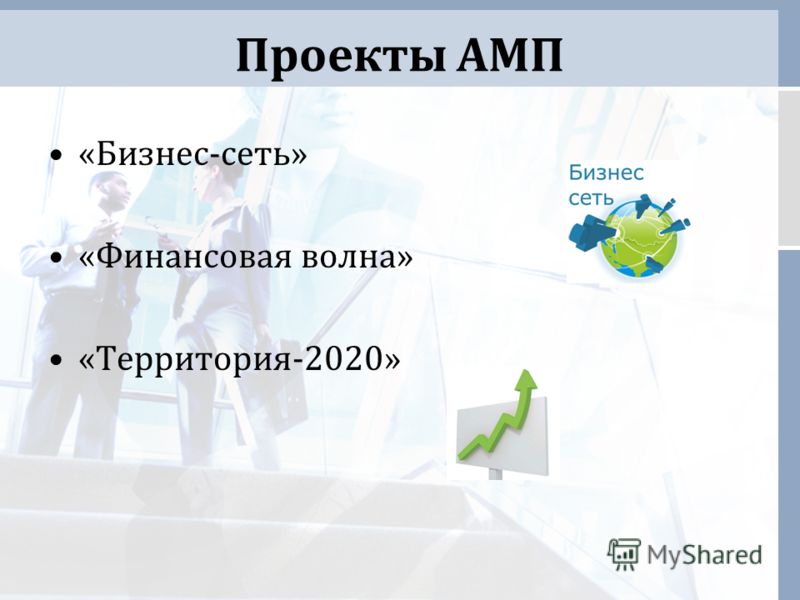 Проекты АМП «Бизнес-сеть» «Финансовая волна» «Территория-2020»