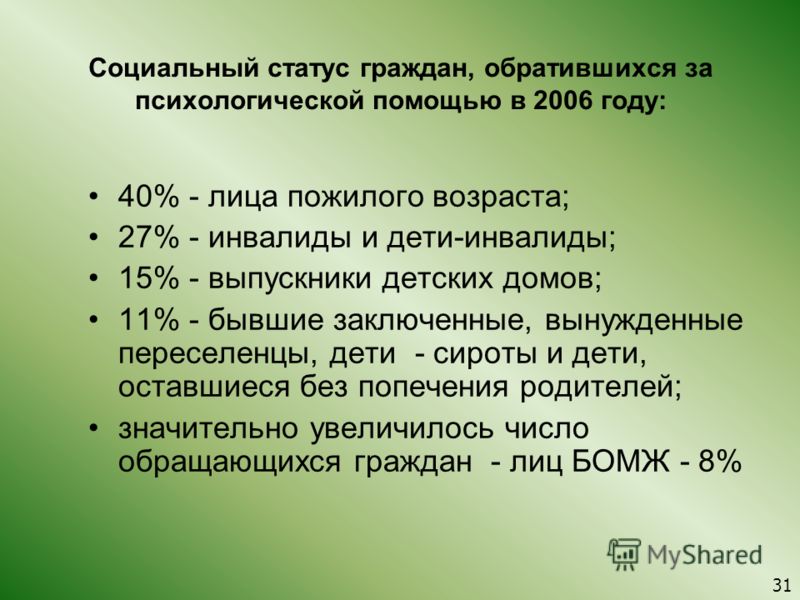 Сорвала ноготь на пальце ноги что делать Сорвала ноготь на пальце ноги что делать