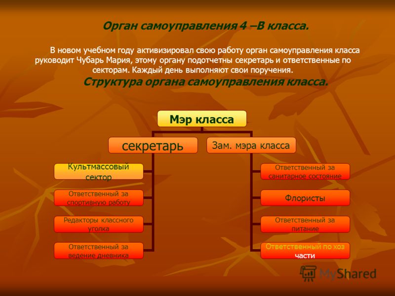 слушать разные веселые песни слушать разные веселые песни