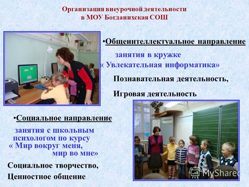 Проект внеурочной деятельности по общеинтеллектуальному направлению