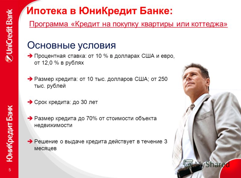 Смотреть Программа Молодая семья в Москве — условия получения сертификата, размер помощи, список документов, контактная информация видео Смотреть Программа Молодая семья в Москве — условия получения сертификата, размер помощи, список документов, контактная информация видео
