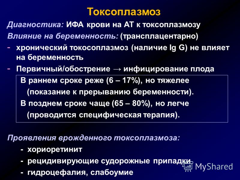 Беременность после ГСГ (опрос) Баранчик Т. И. - Гинеколог в Архангельск: отзывы и рекомендации