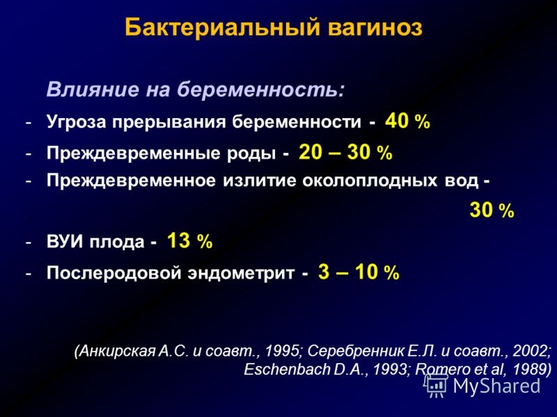 Влияние гарднерелл на беременность Влияние гарднерелл на беременность