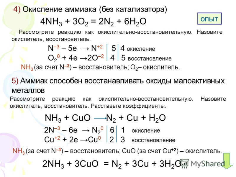 4) Окисление аммиака (без катализатора) 4NH 3 + 3O 2 = 2N 2 + 6H 2 O Рассмотрите реакцию как окислительно-восстановительную. Назовите окислитель, восстановитель. N –3 – 5e N +2 5 4 окисление O 2 0 + 4e 2O –2 4 5 восстановление NH 3 (за счет N –3 ) – 