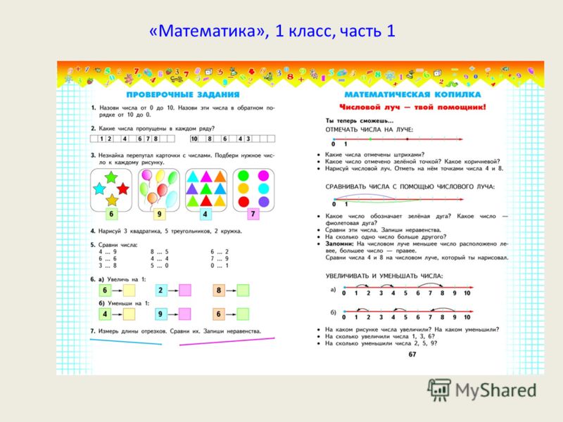 Литературное Чтение 1 Класс (CD) - Элла Кац
