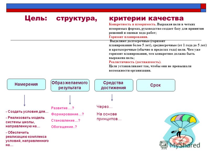 Как смывать хну тату Как смывать хну тату