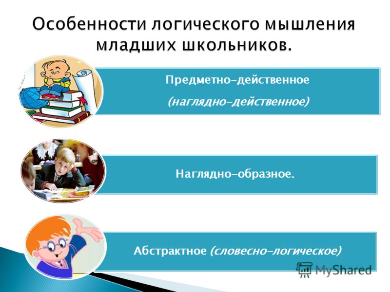 Наглядно образное мышление младшего школьника