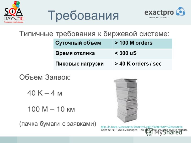 Требования Типичные требования к биржевой системе: Объем Заявок: 40 K – 4 м 100 М – 10 км (пачка бумаги с заявками) Суточный объем> 100 M orders Время отклика< 300 uS Пиковые нагрузки> 40 K orders / sec http://lk.fcsm.ru/Accounts/Security/Login?Retur
