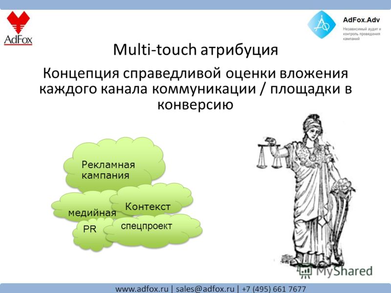 Multi-touch атрибуция Концепция справедливой оценки вложения каждого канала коммуникации / площадки в конверсию Рекламная кампания медийная Контекст PR спецпроект