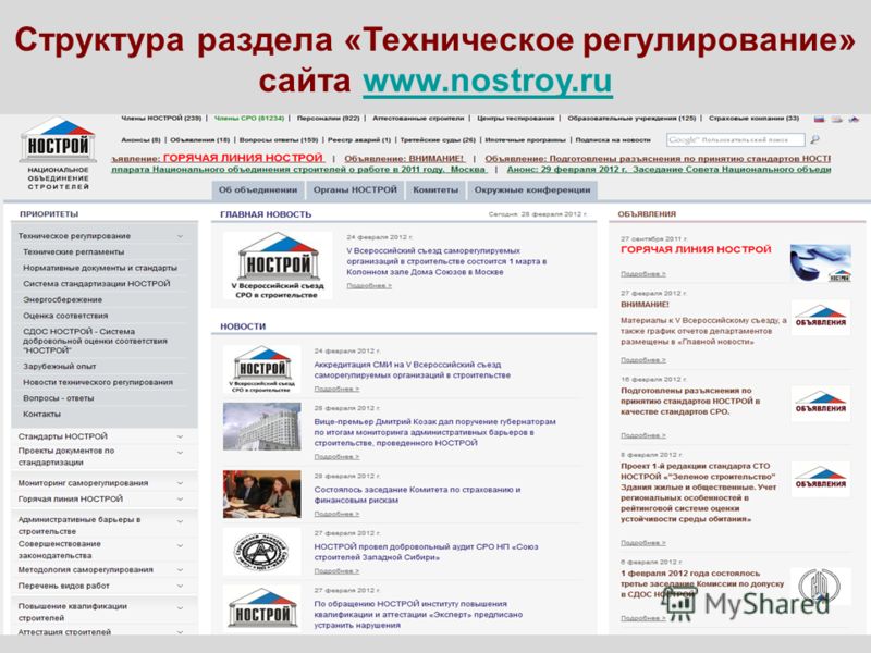 Структура раздела «Техническое регулирование» сайта www.nostroy.ruwww.nostroy.ru