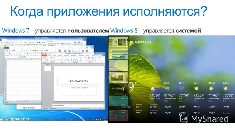 Когда приложения исполняются? Windows 8 – управляется системойWindows 7 – управляется пользователем