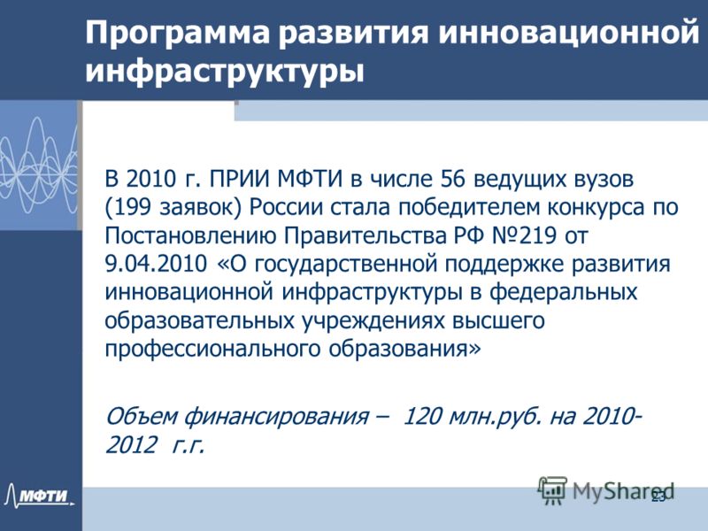 Конкурс развитие инфраструктуры Конкурс развитие инфраструктуры