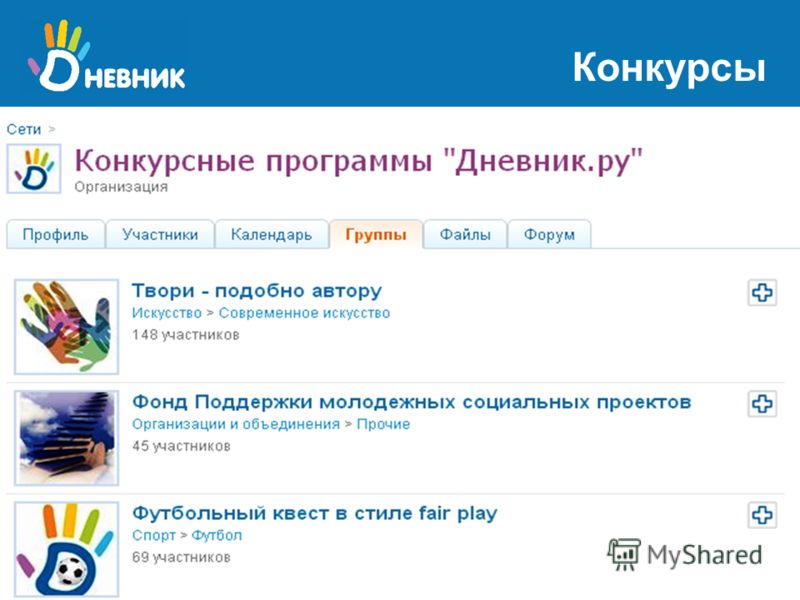 Конкурсы для сети Конкурсы для сети