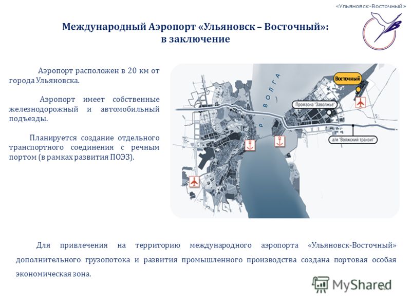 «Ульяновск-Восточный» Международный Аэропорт «Ульяновск – Восточный»: в заключение Аэропорт расположен в 20 км от города Ульяновска. Аэропорт имеет собственные железнодорожный и автомобильный подъезды. Планируется создание отдельного транспортного со