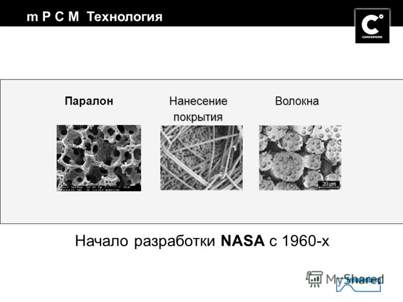 5 Начало разработки NASA с 1960-х Паралон Нанесение покрытия Волокна m P C M Технология
