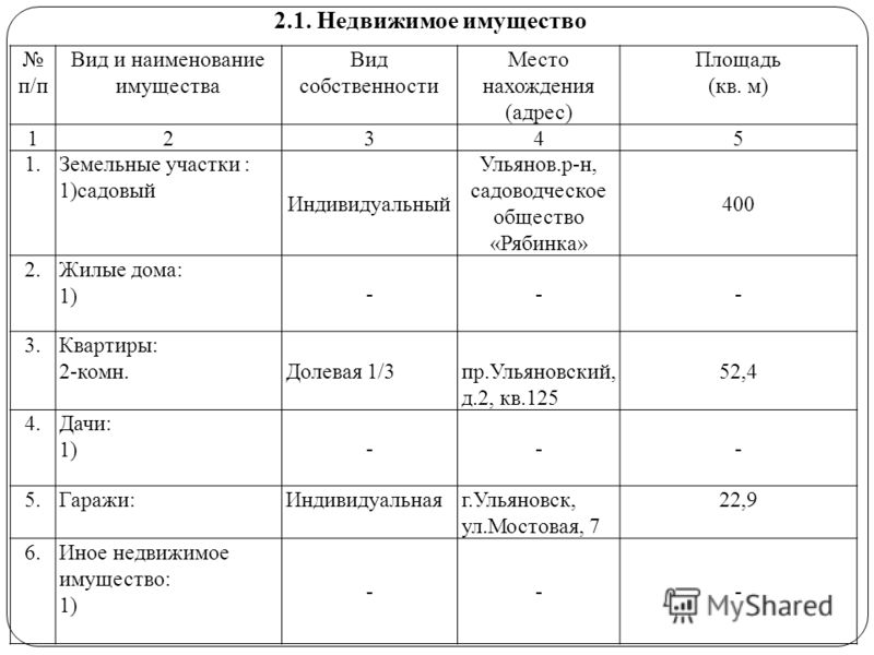 образец заполнение декларации о доходах госслужащих 2014