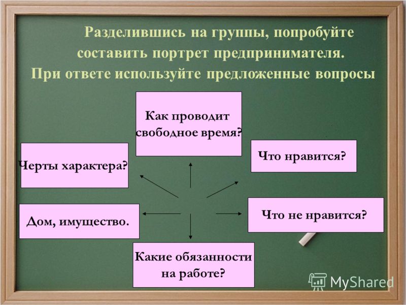 Какие черты характера нравится девушками Какие черты характера нравится девушками