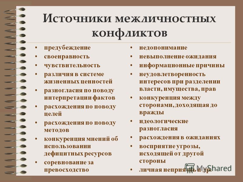 Межличностные отношения в спорте могут Межличностные отношения в спорте могут