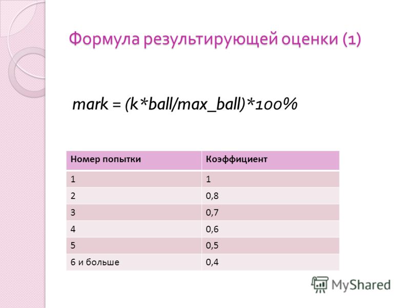 Формула результирующей оценки (1) mark = (k*ball/max_ball)*100% Номер попыткиКоэффициент 11 20,8 30,7 40,6 50,5 6 и больше0,4