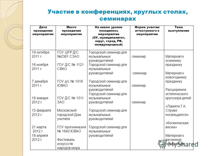 Календарь 2017 январь напечатать