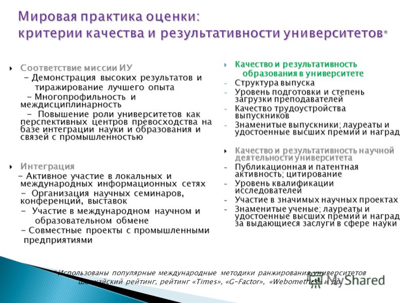 Направления совершенствования оценки деятельности образовательных учреждений Рособрнадзор Москва 2011